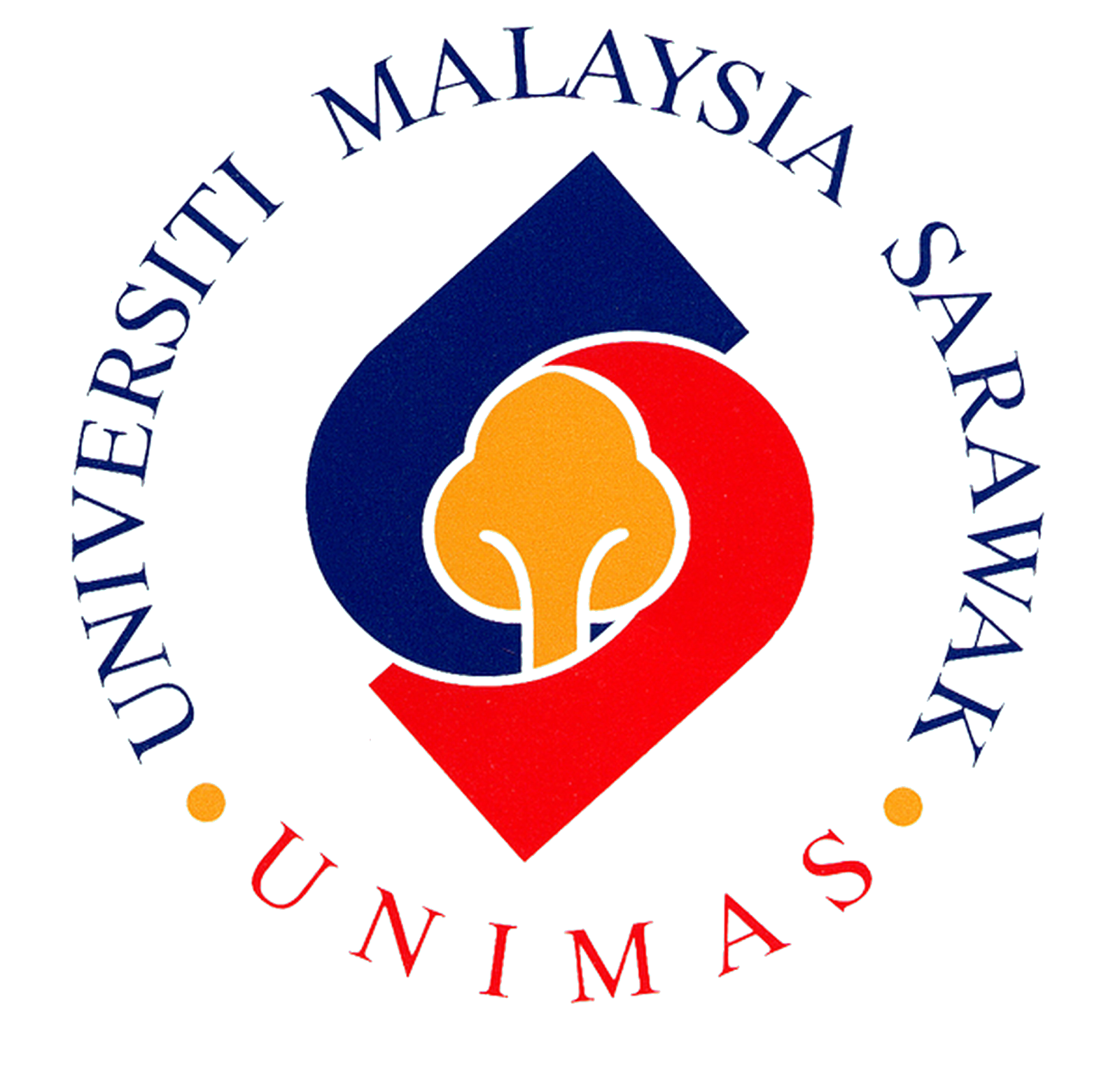 JAWATAN KOSONG UNIVERSITI MALAYSIA SARAWAK (UNIMAS) - Find 