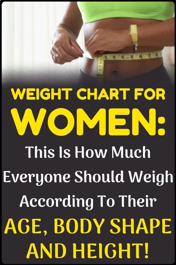 The Most Proper Weight Chart For Women What’s The Perfect Weight