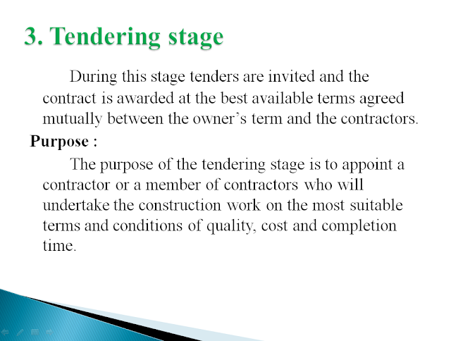 CONSTRUCTION PROJECT MANAGEMENT PPT IN INDIA,CPM