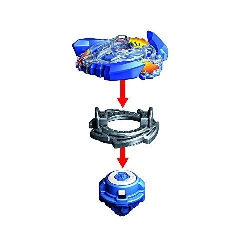 Partes de los Beyblade
