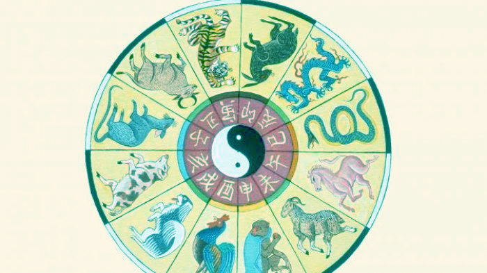 Cara Menghitung Shio Togel Togel Online by all