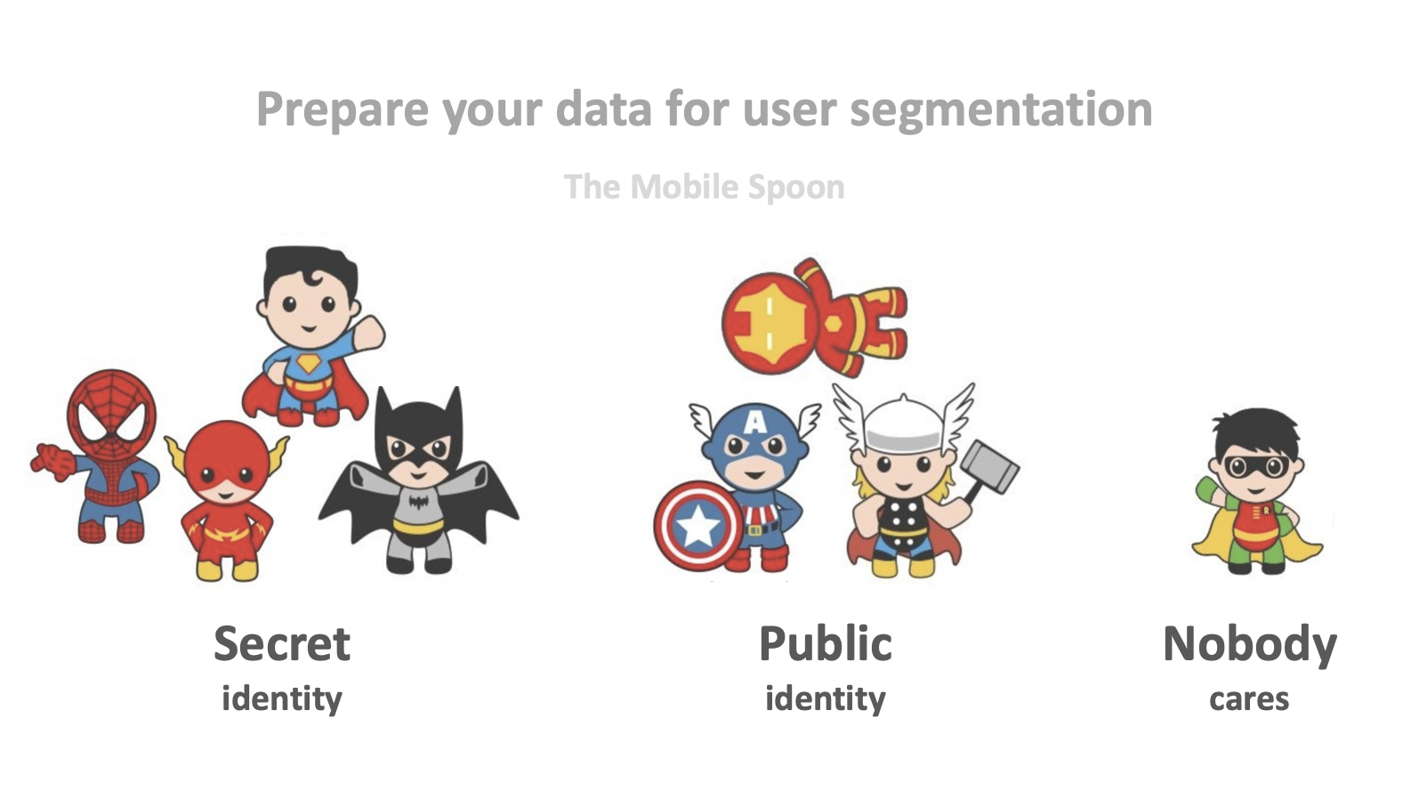 How to prepare your data for user segmentation - tips for early-stage ...