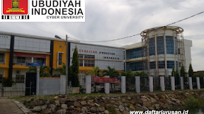 Daftar Fakultas dan Program Studi UUI Universitas UBudiyah Indonesia Aceh