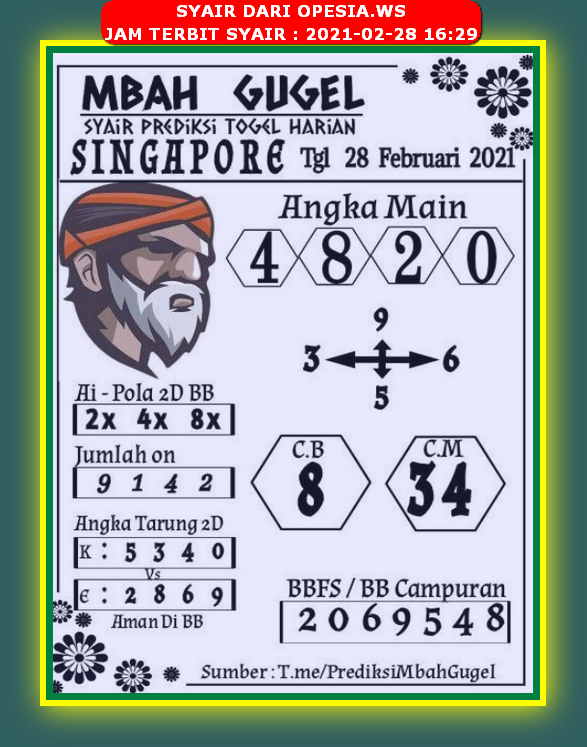 1 New Message Kode Syair Singapore 28 Februari 2021 Forum Syair Togel Hongkong Singapura Sydney