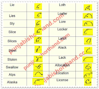 pitman-book-shorthand-exercise-74