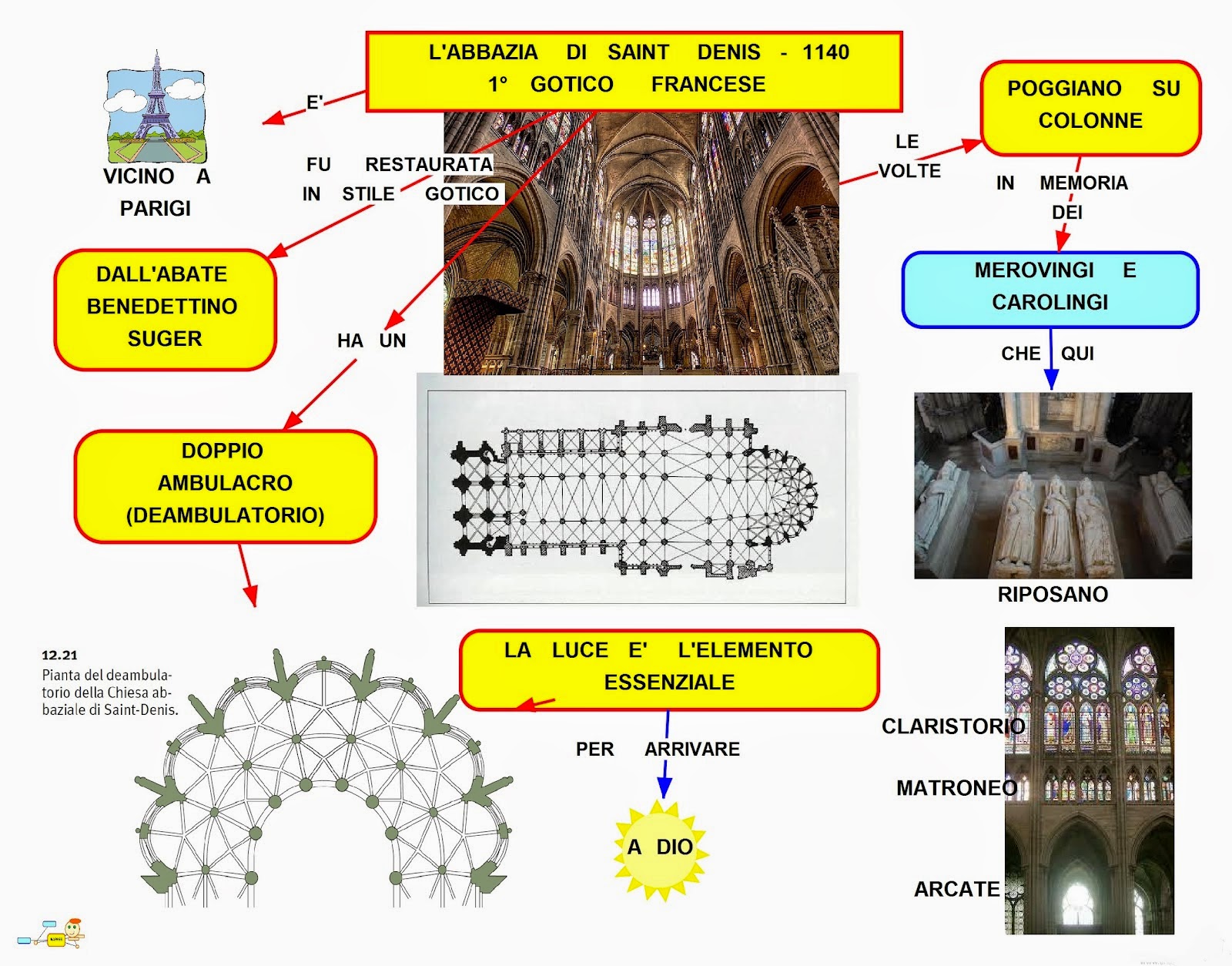 Cartina Parigi Saint Denis_ Sommerkleider 2015