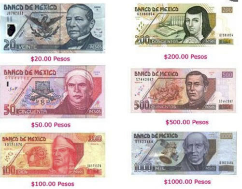 129 Millones De Pesos Mexicanos A Euros