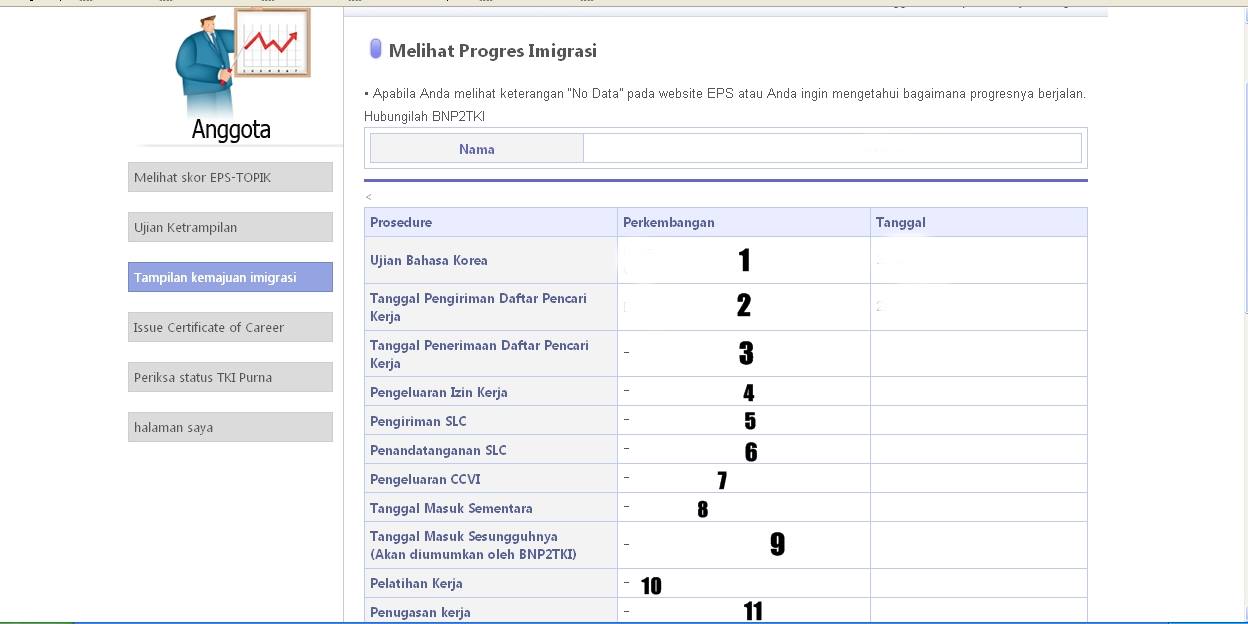 Lpk Bahasa Korea Na Ha Mi Istilah Dan Pengertian Kolom Web Eps Topik Lpk Bahasa Korea Na Ha Mi Istilah Dan Pengertian Kolom Web Eps Topik