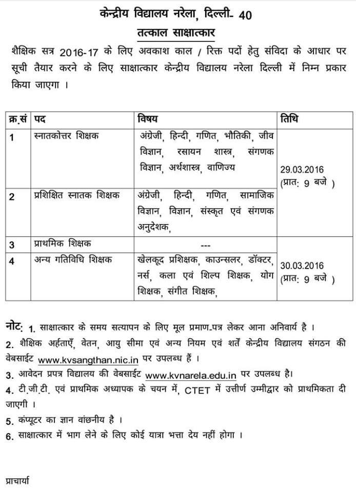 KVS Delhi Guest teacher recruitment 2016 Teacher Haryana Education News