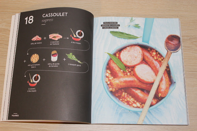 CASSOULET