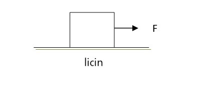 Usaha Dan Energi Pengertian Rumus Dan Contoh Soal Penyelesaian Jessipermata Media Belajar