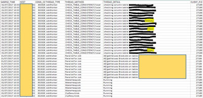 In-Memory Technology, sap-hana-admin, sap-hana-memory