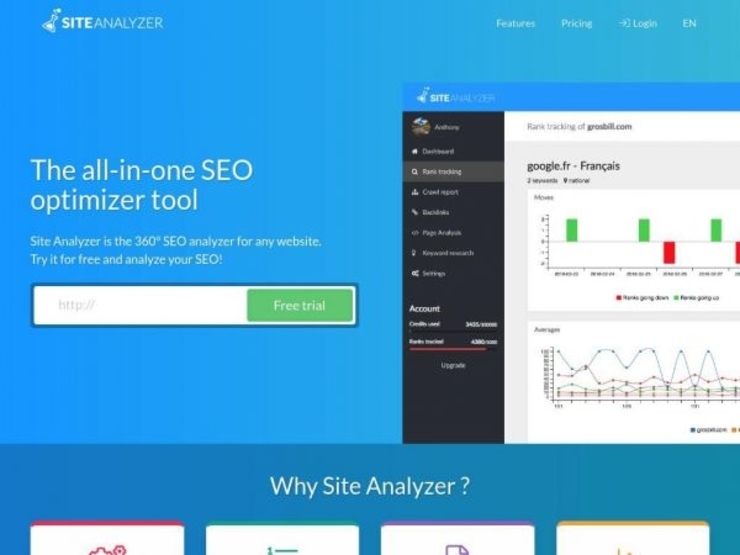 Best Free SEO Analysis Tools | Audit & Monitoring Sites