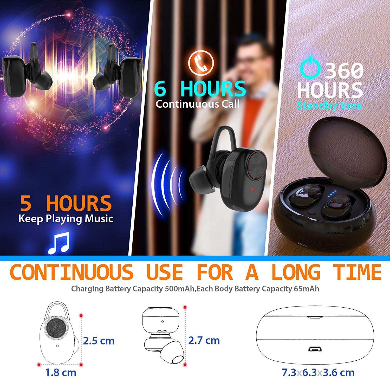 Product first impressions and reviews, coupons and freebies