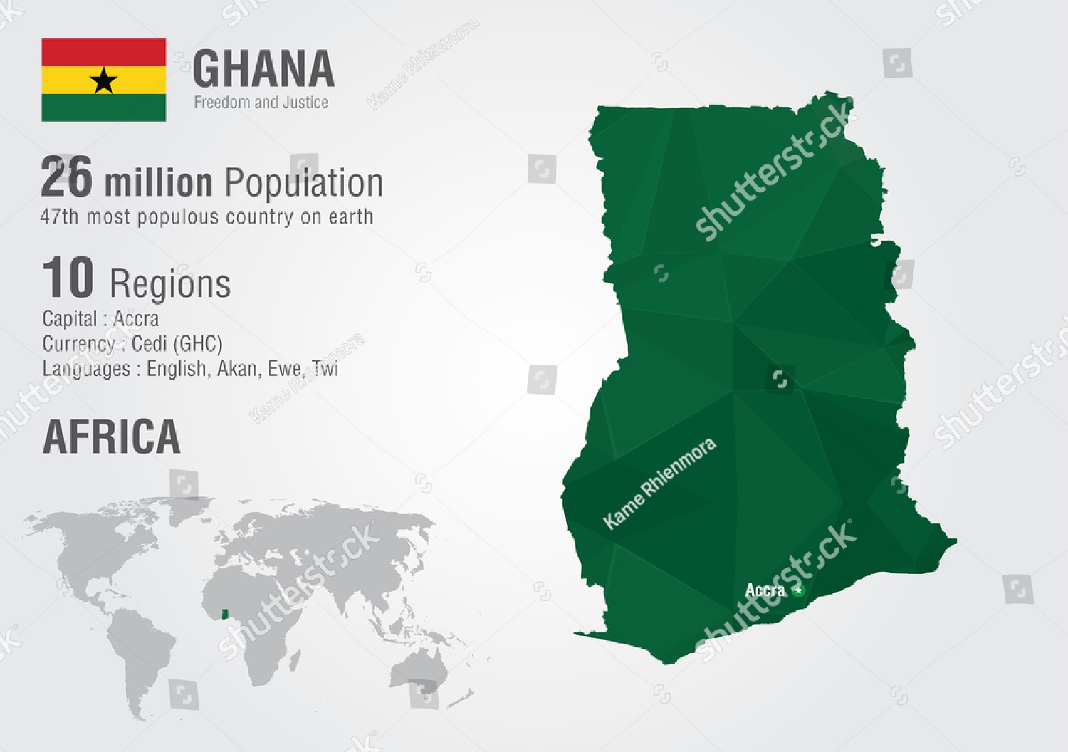 World Geography  Ghana