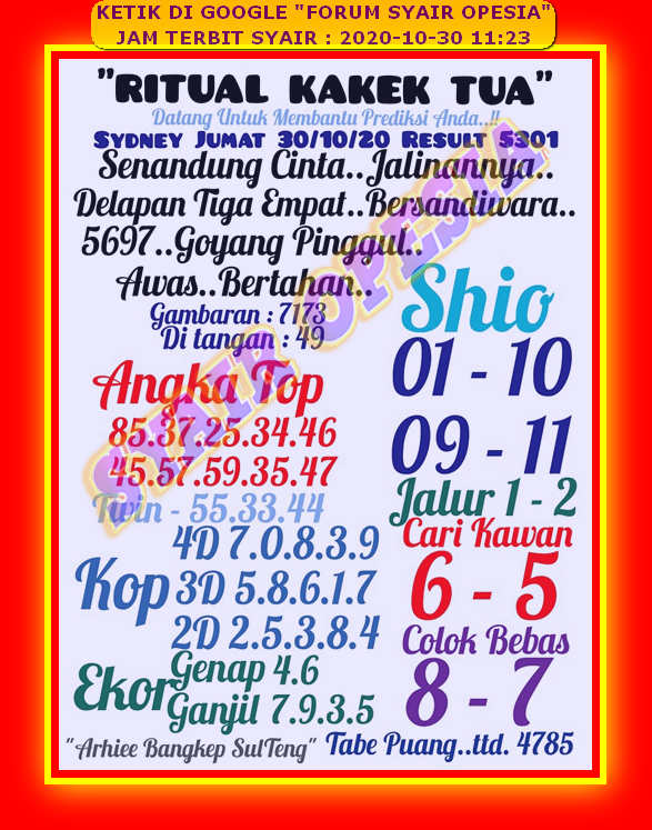 Prediksi Sdy 8 Oktober 2020 Keraton4d Rajiman