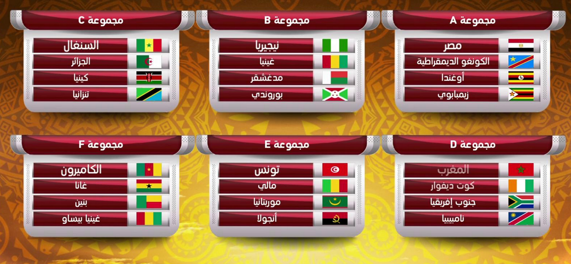 جدول وموعد مباريات كأس أمم إفريقيا 2019 في مصر والقنوات الناقلة الخليج برس جدول وموعد مباريات كأس أمم إفريقيا 2019 في مصر والقنوات الناقلة الخليج برس