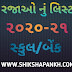 School Rajo List 2020/21 Gujarat