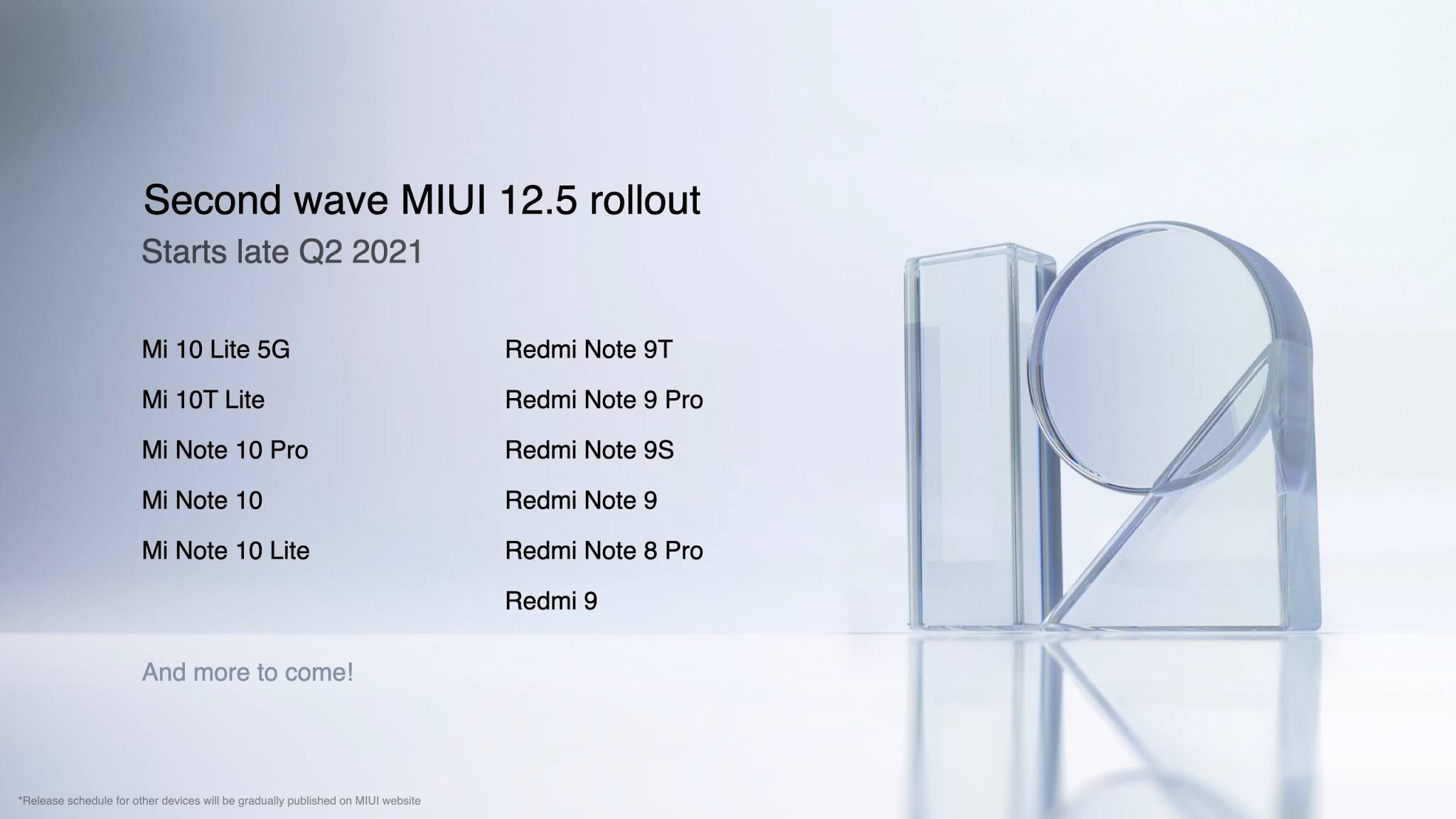 Прошивки miui 12.5. MIUI 12.5. MIUI Global 12.0.3. Xiaomi список смартфонов Xiaomi. Вторая волна обновления MIUI.