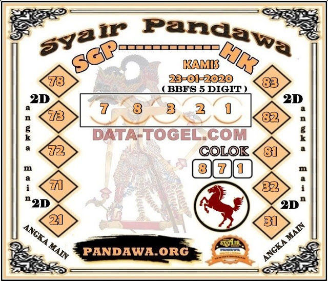Prediksi Angka Jebret Sgp Archives Prediksi Master Togel Hari Ini Singapura Hongkong Sidney Jp