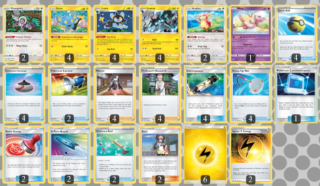 Como criar um jogo de cartas colecionáveis?