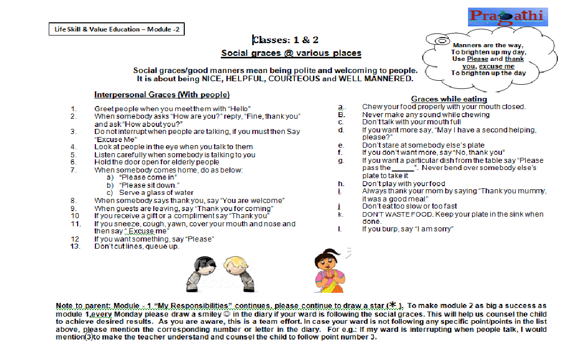 PRAGATHI CENTRAL SCHOOL Life Skills And Value Education Module 2 PRAGATHI CENTRAL SCHOOL Life Skills And Value Education Module 2
