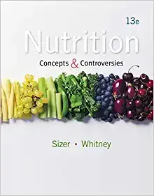 best-books-on-fitness-and-nutrition