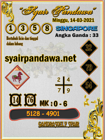 Syair Pandawa Sgp 14 Maret 2021 Toke Togel Toketogel Syair Pandawa Sgp 14 Maret 2021