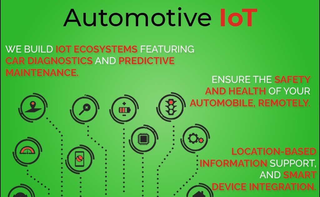 Vehicle Tracking System UAEAdvanced GPS for Cars Dubai Abu Dhabi