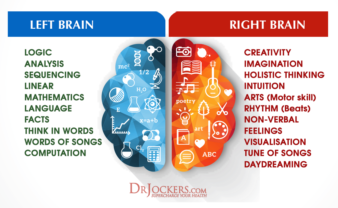 Been left. Right-handed and left-handed people. Leave one out. стих про осень на английском. Troyboi mantra.