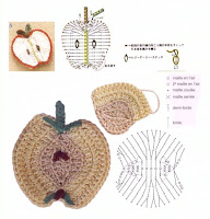 Crochet fruits