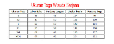 ukuran toga wisuda sarjana tidore