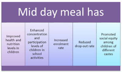 mid-day meal benefits