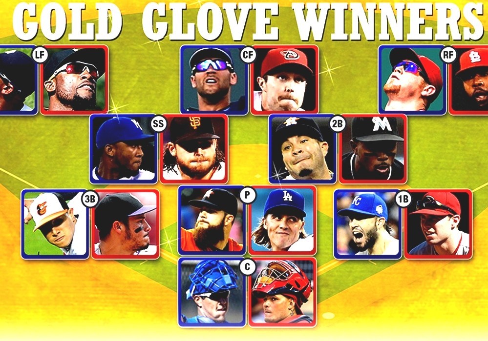 List Of Gold Glove Award Winners At Outfield Best Outfielders Gloves