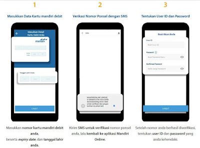 cara Mendaftar Aplikasi Mandiri Online Terbaru 2019