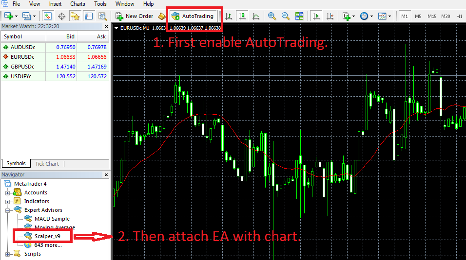 Best Forex Scalping Robot EA 2020 DOWNLOAD NOW