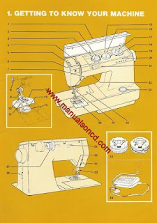http://manualsoncd.com/product/singer-920-futura-2-sewing-machine-instruction-manual/