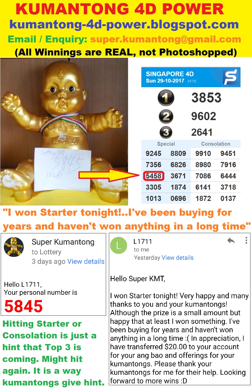 Kumantong 4d Power Hitting 4d Starter Or Consolation Is A Hint By Kumantongs That Top 3 Prize Is Coming