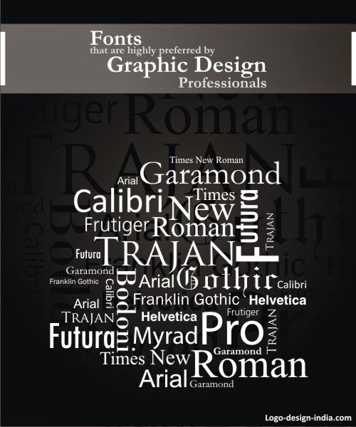 Fonts that are Highly Preferred by Graphic Design Professionals