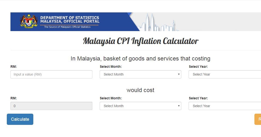 PRICE MALAYSIA Malaysia CPI Inflation Calculator
