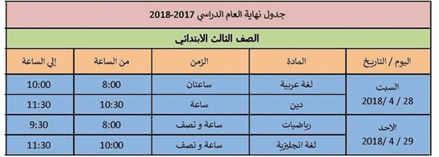 جدول امتحانات الصف الثالث الابتدائي 2018 الترم الثاني محافظة الاسكندرية