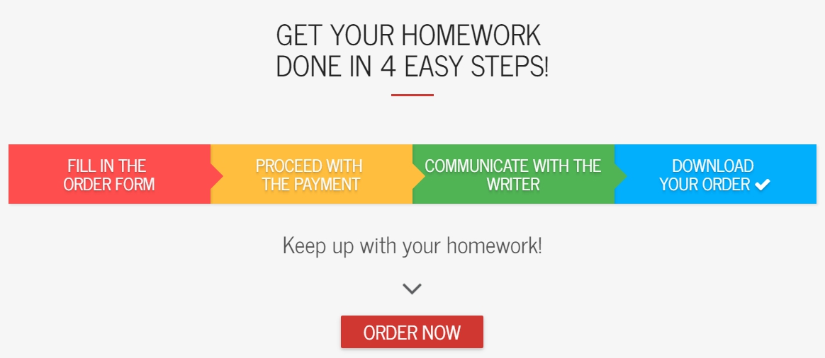 essay about my college days download