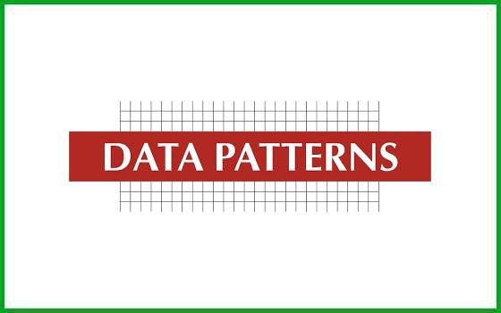Data Patterns IPO Subscription Status {Live Data Day 1} - KVSP Power 103.5
