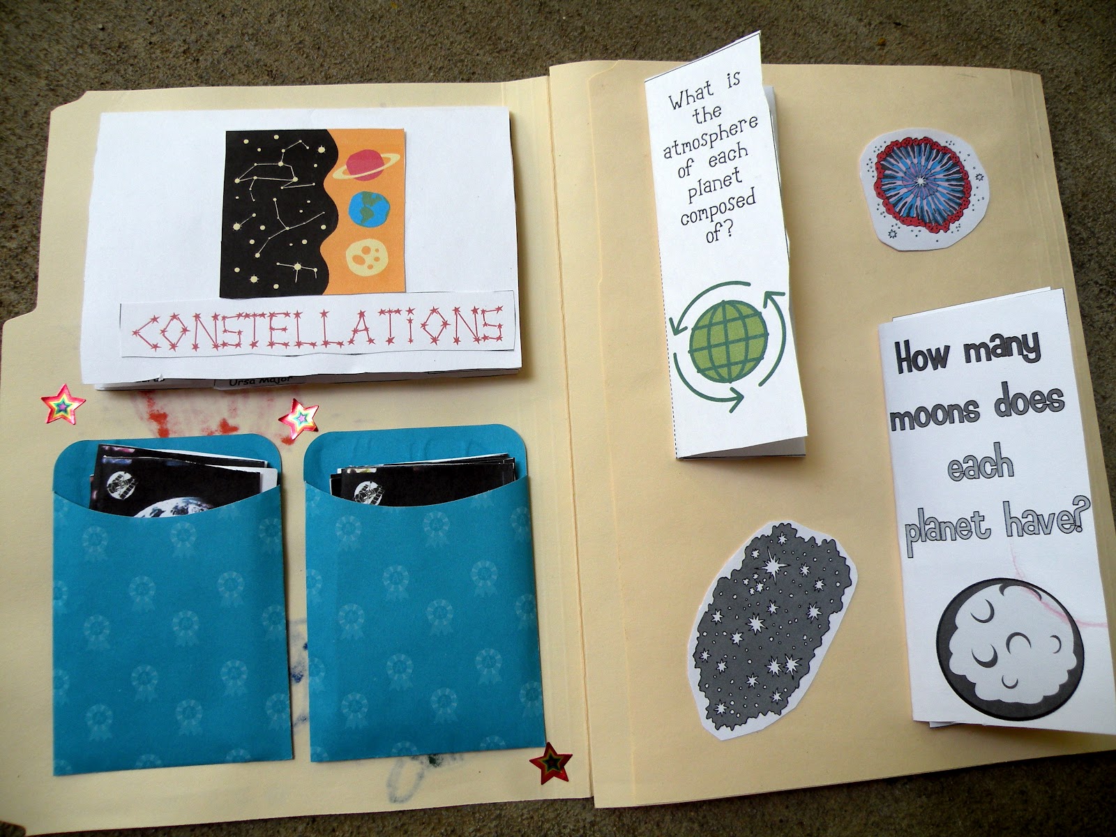 The Fantastic Five: Science Sunday: A Space Lapbook