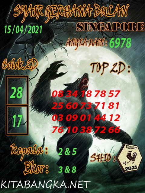 PREDIKSI SGP YOHII