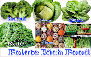 Folic acid rich food HD image download