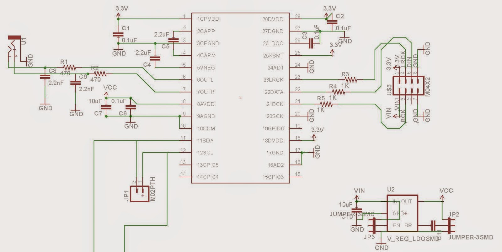 隨手小記: PCM5122 with Raspberry Pi