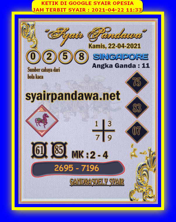 PREDIKSI SGP YOHII