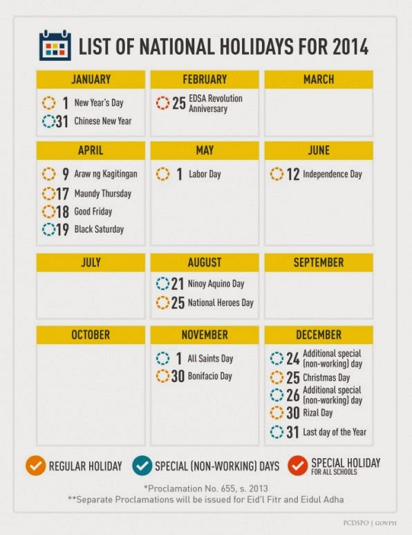  List of Philippine National Holidays for 2014