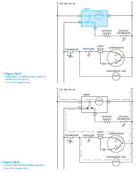 Mechanical Defrost Timer Wiring Diagram - PERANTAUSEPILODGE
